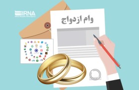 یک مسئول: ۷۴۱۲ نفر در استان مرکزی در صف وام ازدواج هستند/ مشکل کمبود منابع وجود دارد و پرداختی‌ها در استان از میانگین کشوری به مراتب پایین‌تر است/ تنها یک درصد از کل منابع شبکه بانکی کشور سهم استان است!