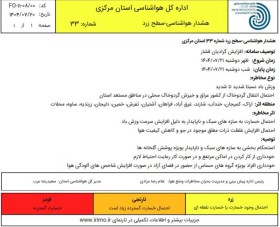 تا ۱۰ روز آینده خبری از باران نیست/ وزش باد شدید و گرد و خاک از عصر امروز