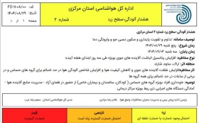 صدور هشدار آلودگی هوا برای شهرهای اراک، ساوه و شازند از امروز تا سه‌شنبه هفته آینده